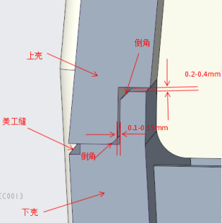 產(chǎn)品的結構細節(jié)設計